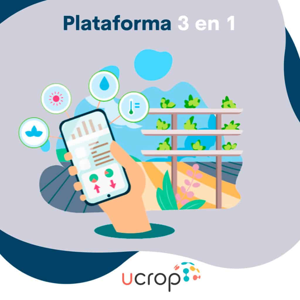 Plataforma de agricultura inteligente Ucrop Sistema de monitoreo agrícola con tecnología 3 en 1.