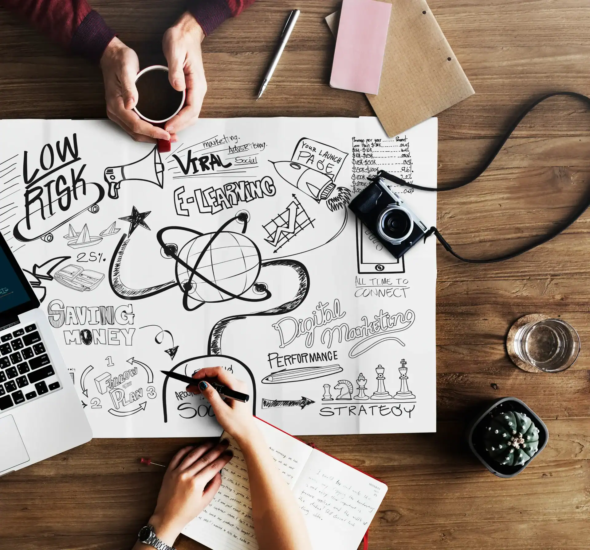 agencia de publicidad en Murcia